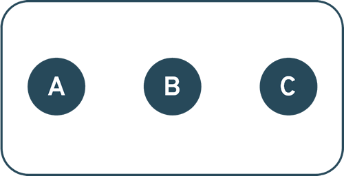 Disabilities A or B or C is = or > 40% disability